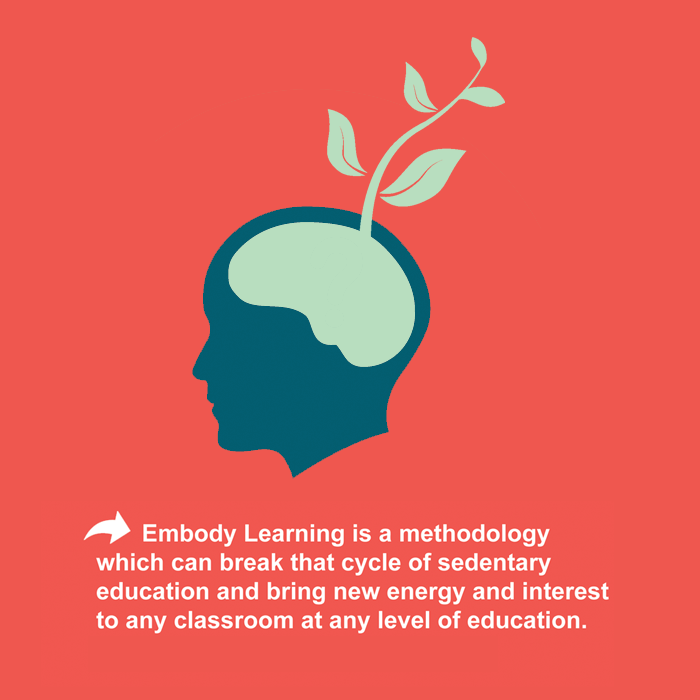 Embody_Learning's tweet image. Every child can succeed if they&apos;re engaged.
#educators #teacher #teacherlife #teachersofinstagram #iteach #studentengagement #learning #classroomtips #education