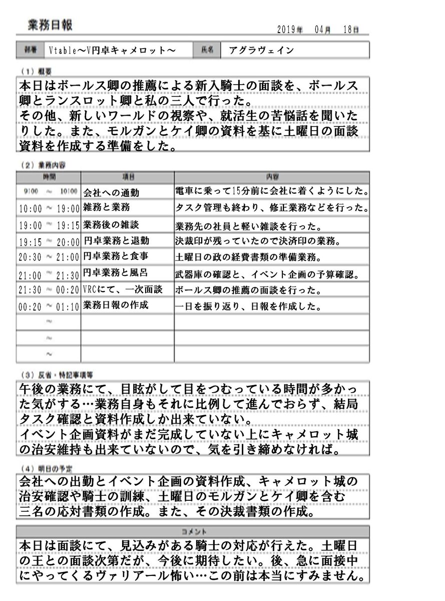 68636538's tweet photo. 今日のV円卓業務日報。
アグラヴェインです。
今日は、ボールス卿の推薦により騎士の面談を中心に業務を行ったが、日報の���り目眩に襲われ、結局また明日に仕事を持ち越すことになりました…
明日はこのような事のないよう、業務に励みたいです。
#VTable
#VRchat https://t.co/jCiyZGlxWk