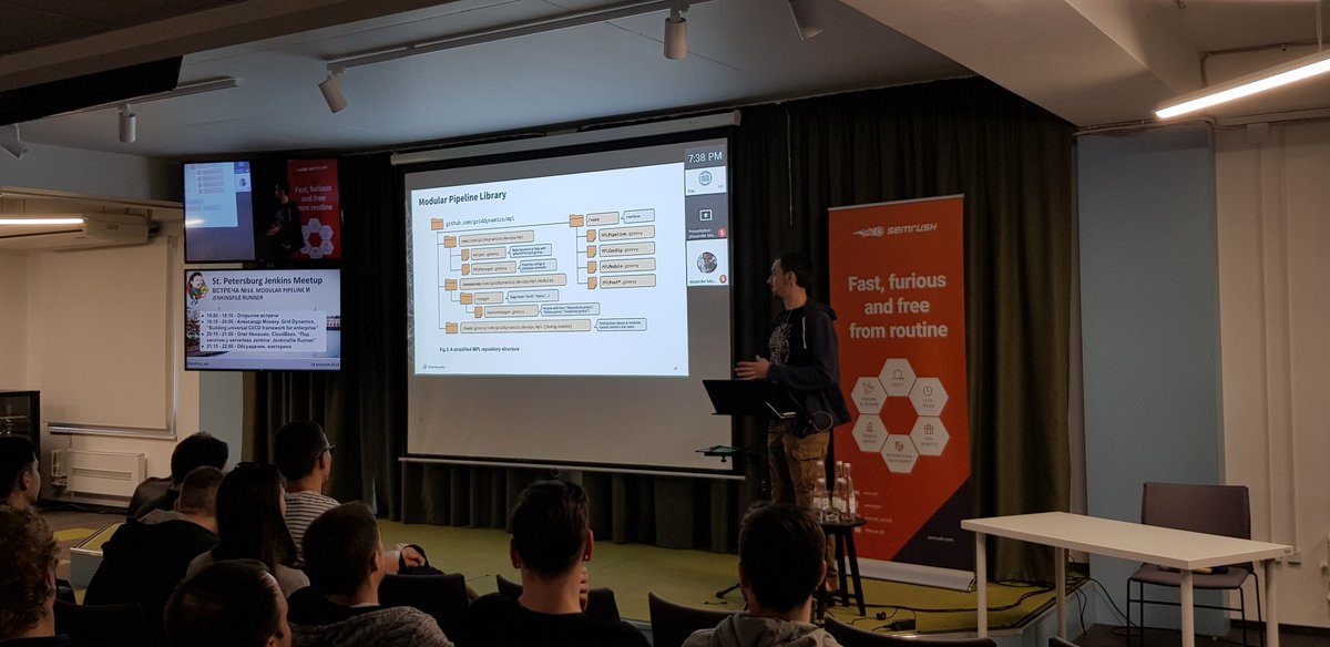jenkins_spb's tweet photo. Александр Мокану из Grid Dynamics рассказывает о Modular Pipeline и построении CI/CD фреймворков с @jenkinsci. #jenkins_spb https://t.co/1hH8FCSz8k