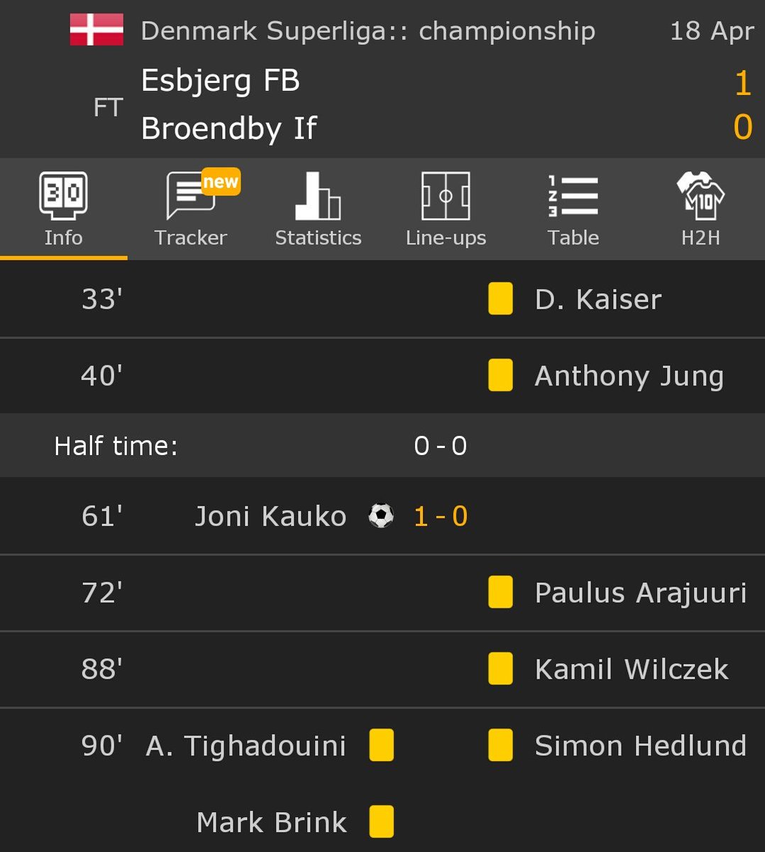 pierreseus's tweet photo. @EsbjergfB 💙💙 #sldk #efb https://t.co/b54rTNubig