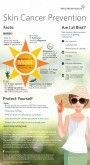 EnrightMelanoma's tweet photo. Limiting exposure to sun can prevent skin cancer https://t.co/7sjpoOpDZH Great infographic from @SpectrumHealth Learn more about sun safety at https://t.co/c2P658e5j5 #ApplyCoverEnjoy #Melanoma #sunsafety #skincancer https://t.co/YGmrthy9j9