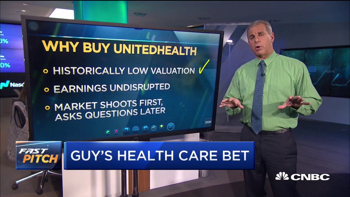 Cnbc S Fast Money On Twitter Unh Up 1 6 Today Guyadami - 