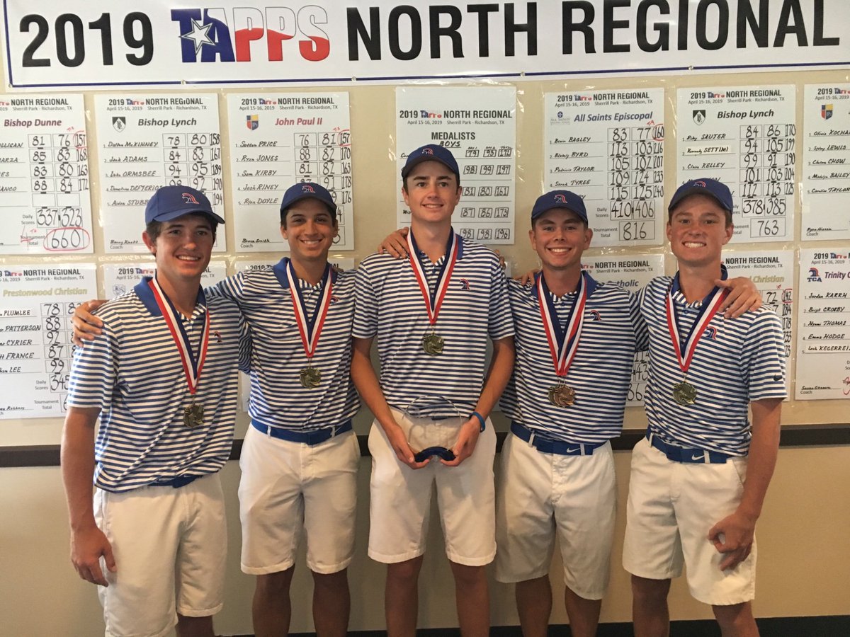 tcagolf's tweet photo. The boys win Regionals in tough conditions by 35 shots! Michael H. 1st, Robert C. And Cole M. tie for 3rd. #yipunit https://t.co/tscoljJAAd
