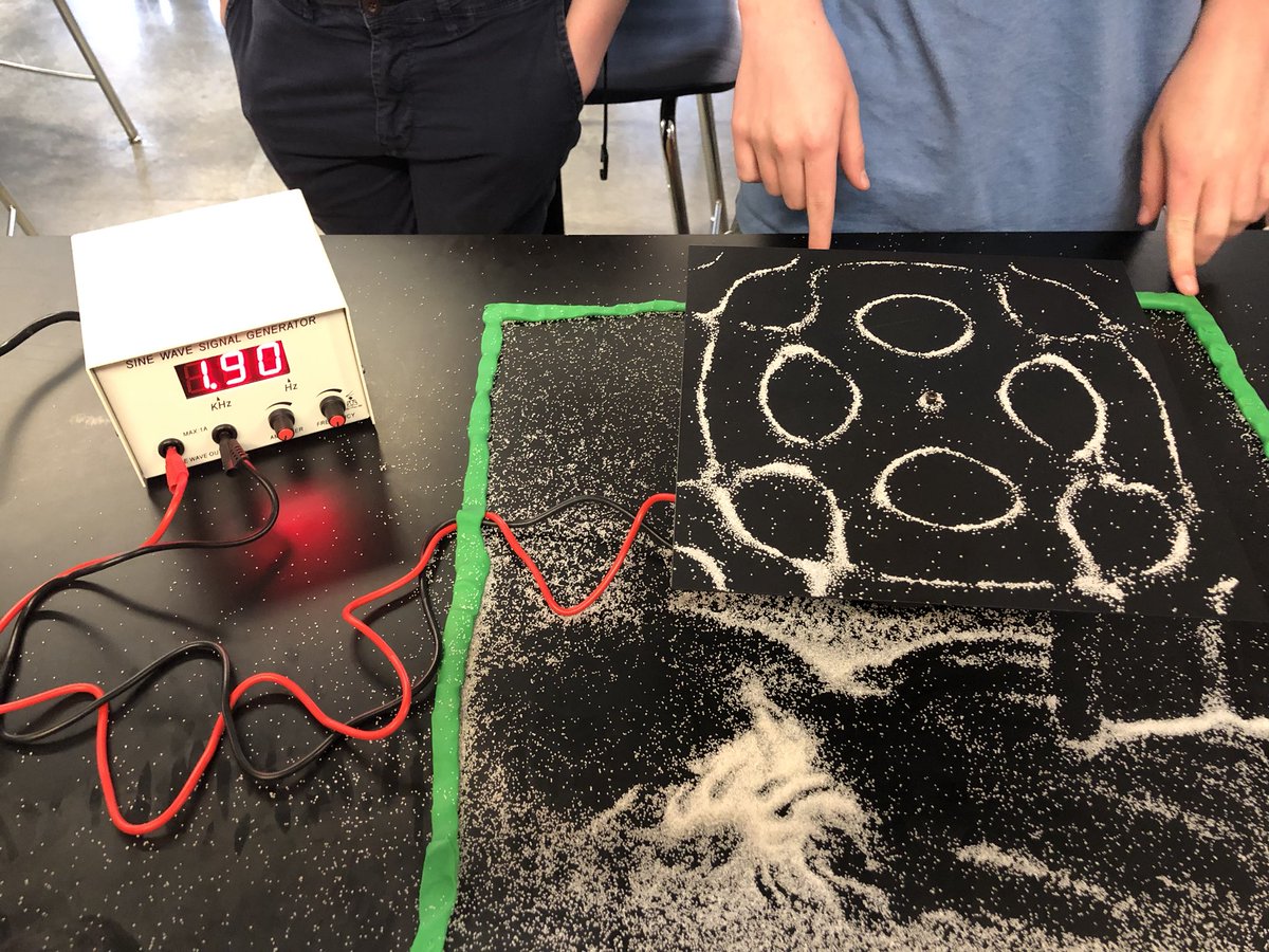 drewryphysics's tweet photo. Also: SHM Demos ftw. #app1 #mhsdaily19 My ears were only ringing for a little while. 😂 https://t.co/NJLTqZT93i