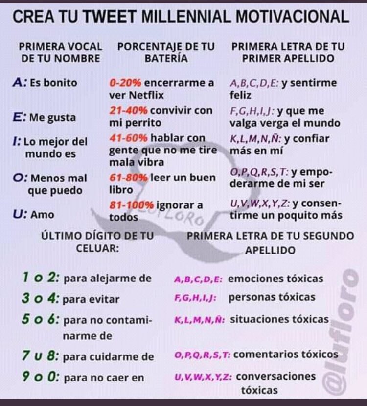 Joevanlee's tweet photo. #MundoMillennial “Menos mal que puedo hablar con gente que no me tire mala vibra y sentirme feliz para alejarme de emociones tóxicas”... https://t.co/1Cwh2p9RWp
