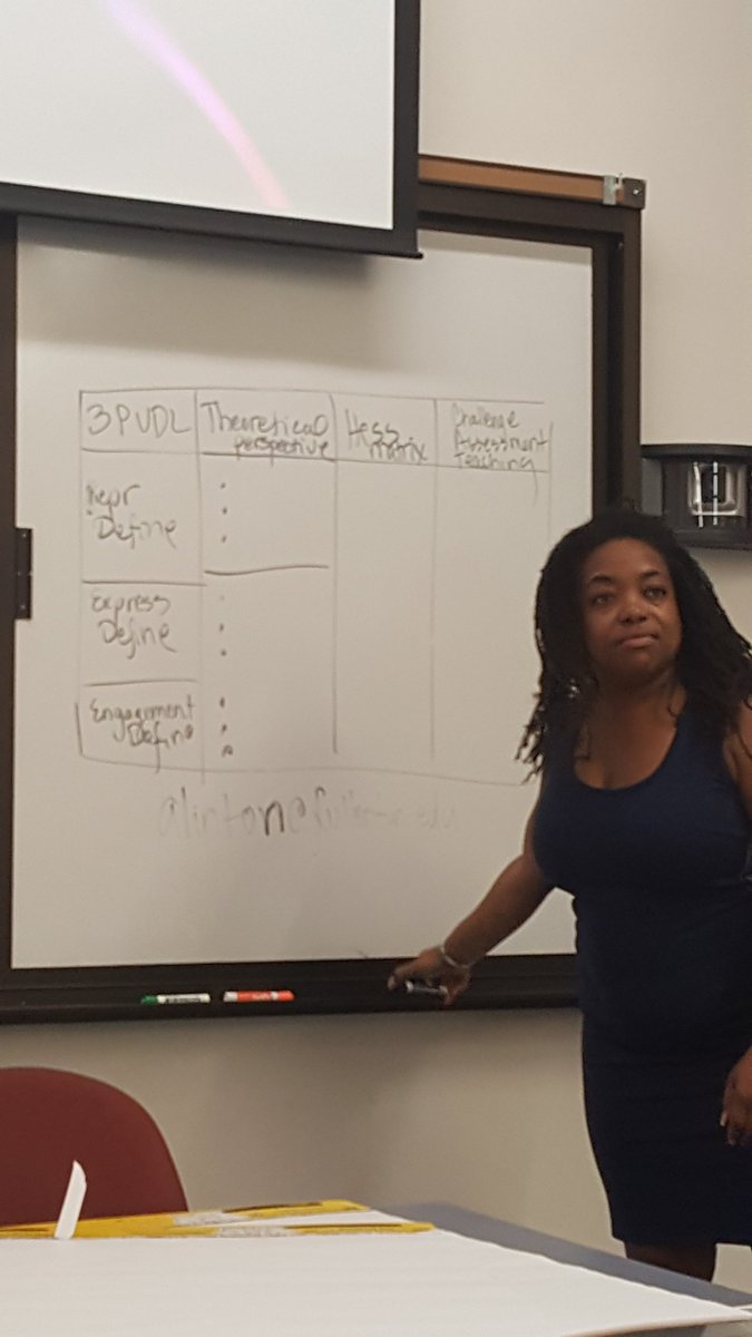 KellyVaughnEd's tweet photo. #CalTPA Implementation Conference, Teaching From Assets session (UDL) https://t.co/5ub8pcroZD