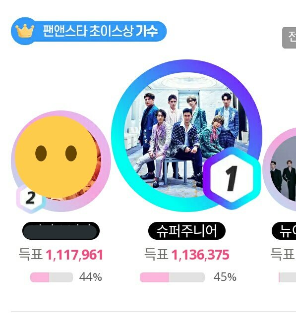 vote_sj15_elf's tweet photo. ⏳9h
🔺18414
@SJofficial
https://t.co/9W1V7Gx1Hu https://t.co/V1icw0Qenx
