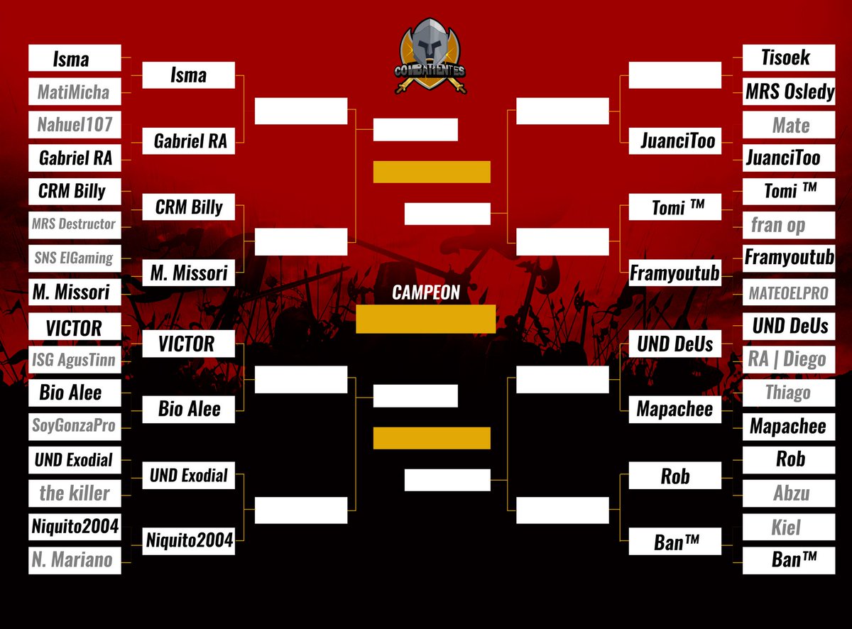 Hoy vamos a tener los octavos de final en el canal de <a href="/TheWillsonCR/">Willson 🇺🇸</a> 
20hs los esperamos!!!