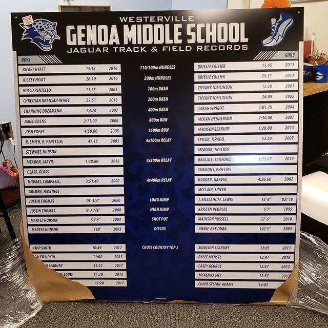 GenoaJaguars's tweet photo. The new track &amp; field/cross country records board has arrived!!! #BeGenoa 💙 #gojags https://t.co/NlNMJYkw0A https://t.co/67cPEM6xh7