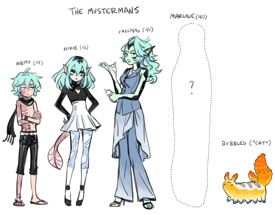 Nemo's family!??
Mom's a Grindylow and dad's a... well... he's invisible. Also I didn't manage to fit it in the comic yet but they have a "cat" as well. 