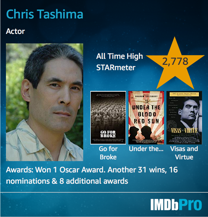 christashima's tweet photo. My @IMDbPro Card ๐ #actorslife #IMDb #IMDbProCard #pr https://t.co/4amKOK3xOt