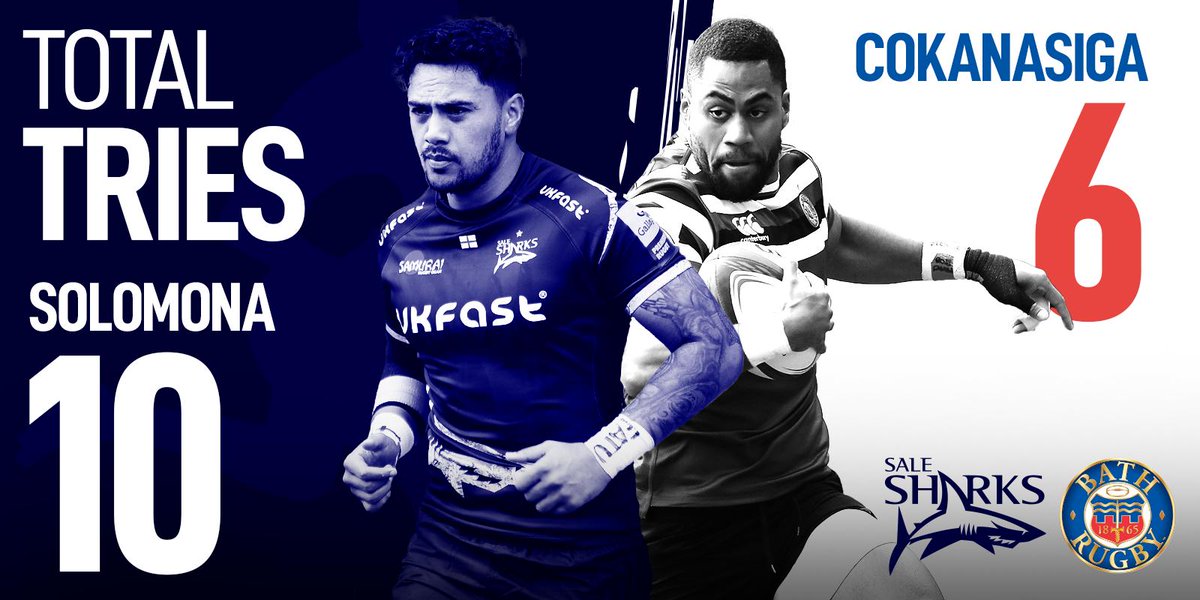 SaleSharksRugby's tweet photo. #SALvBAT | STATS 🦈🛁 #GallagherPrem
TOTALTRIES 🔥
@DennySolomona - 1️⃣ 0️⃣
@J_cokanasiga - 6️⃣
TICKETS 🎟️ https://t.co/VI6mNvT2qX
#SharksTime @UKFast @BMITheAlexandra https://t.co/jXjNTdPF9m
