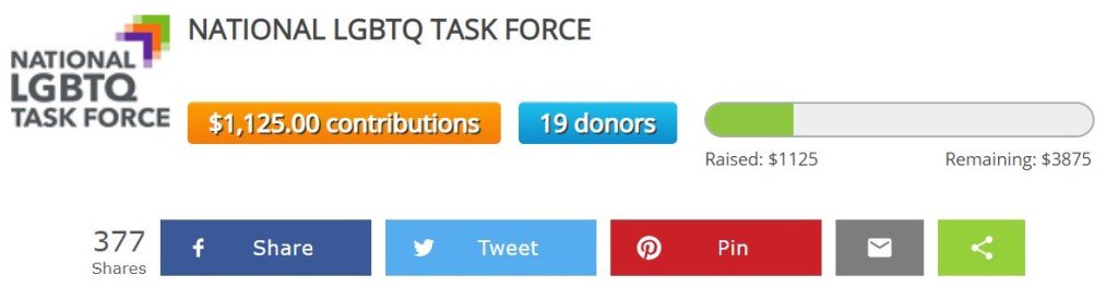 HiTechchic's tweet photo. How to Donate on National @GiveOUTday for the #LGBTQ Community and Support the All of Me. All the Time. Campaign. @TheTaskForce @nrpena #LGBTQTaskForce #GiveOutDay #NationalGiveOutDay https://t.co/1dRBf7E9Gn https://t.co/ECwsT6ai4L
