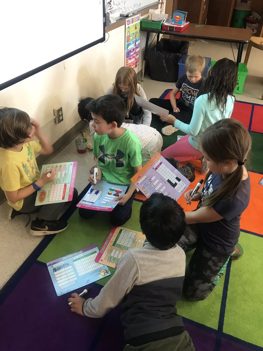 amycooper100's tweet image. #daily5math stations: Math Readers, Roll a Number, Graphing, or @seesaw

Students select their choice.