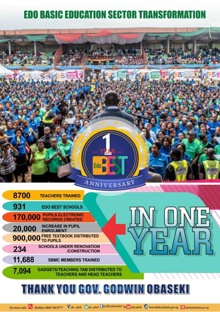 Edo SUBEB on Twitter: 