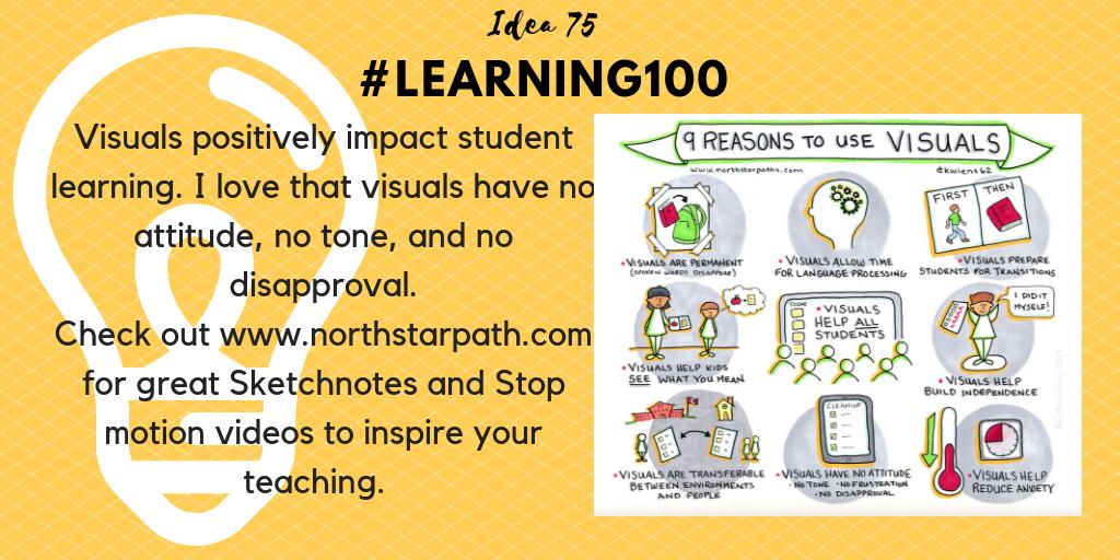 Learning100's tweet photo. Idea 75: 9 Make an Impact with Visuals. #learning100 @kwiens62
Learn more at: https://t.co/gbTsogKvkH https://t.co/cj6z1xuPU7