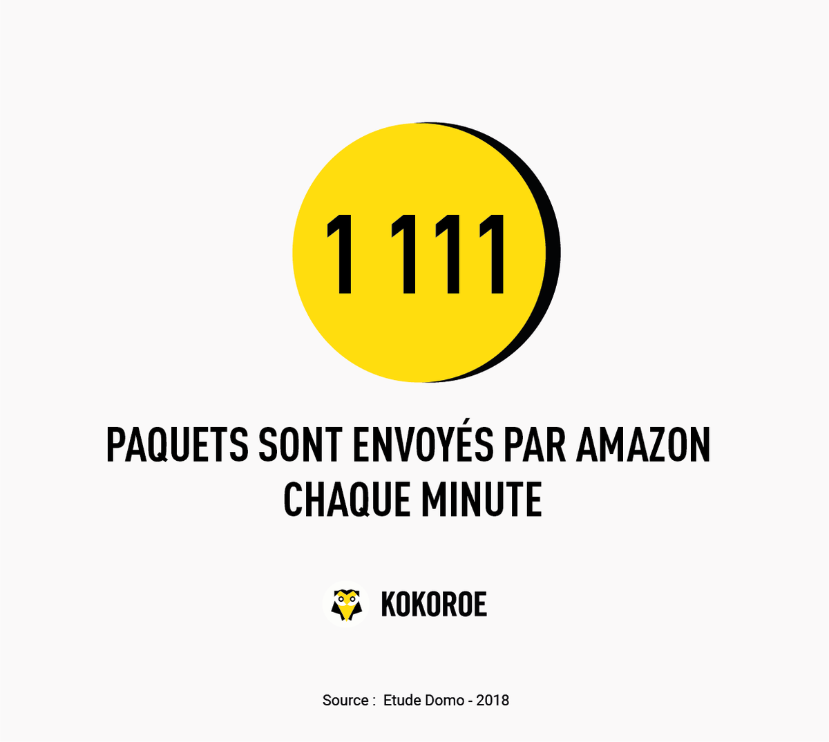 Kokoroe_EdTech's tweet photo. 🤖 Chiffroscope : Quand Amazon domine le monde… ? #chiffroscope https://t.co/1ZiOnOHp2g