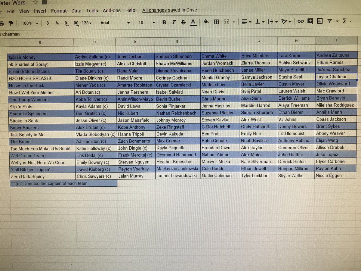 Avondale Water Wars tweet media