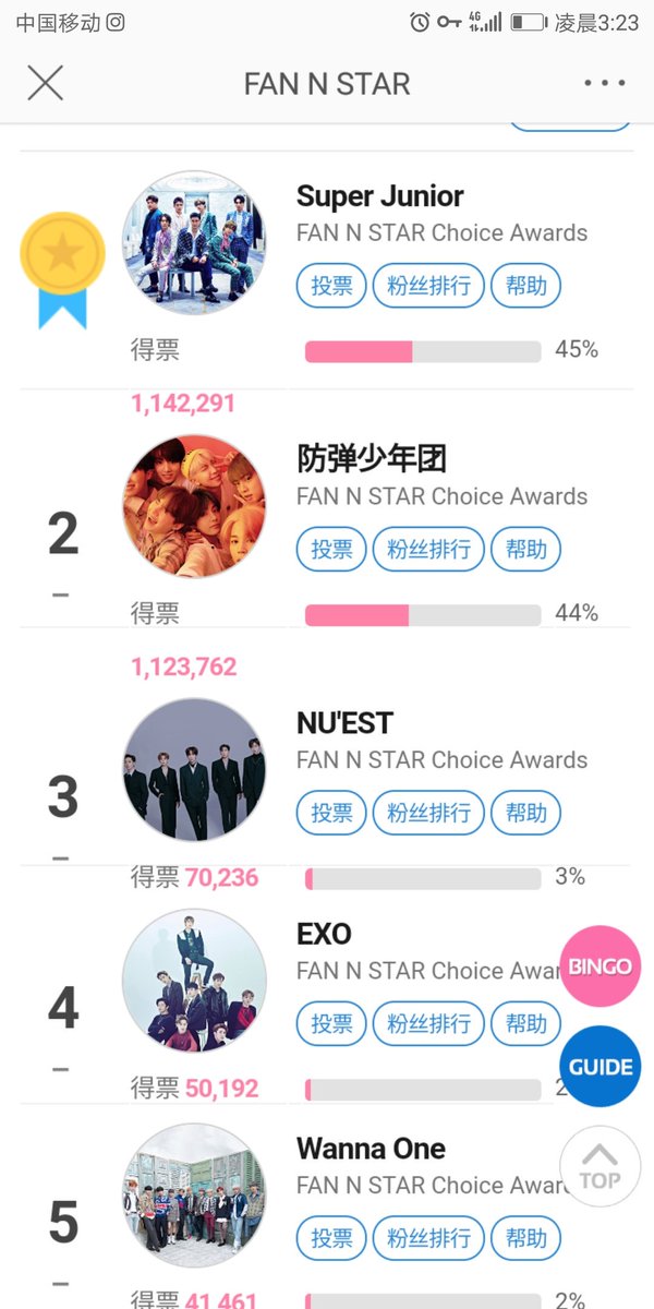 w201221335's tweet photo. #superjunior #VoteForSJ
Attention！We need more tickets！
They are catch up！！！10min they catch up 1000 tickets！
They are very good at coming back in the end！！！ https://t.co/oEic79s82d