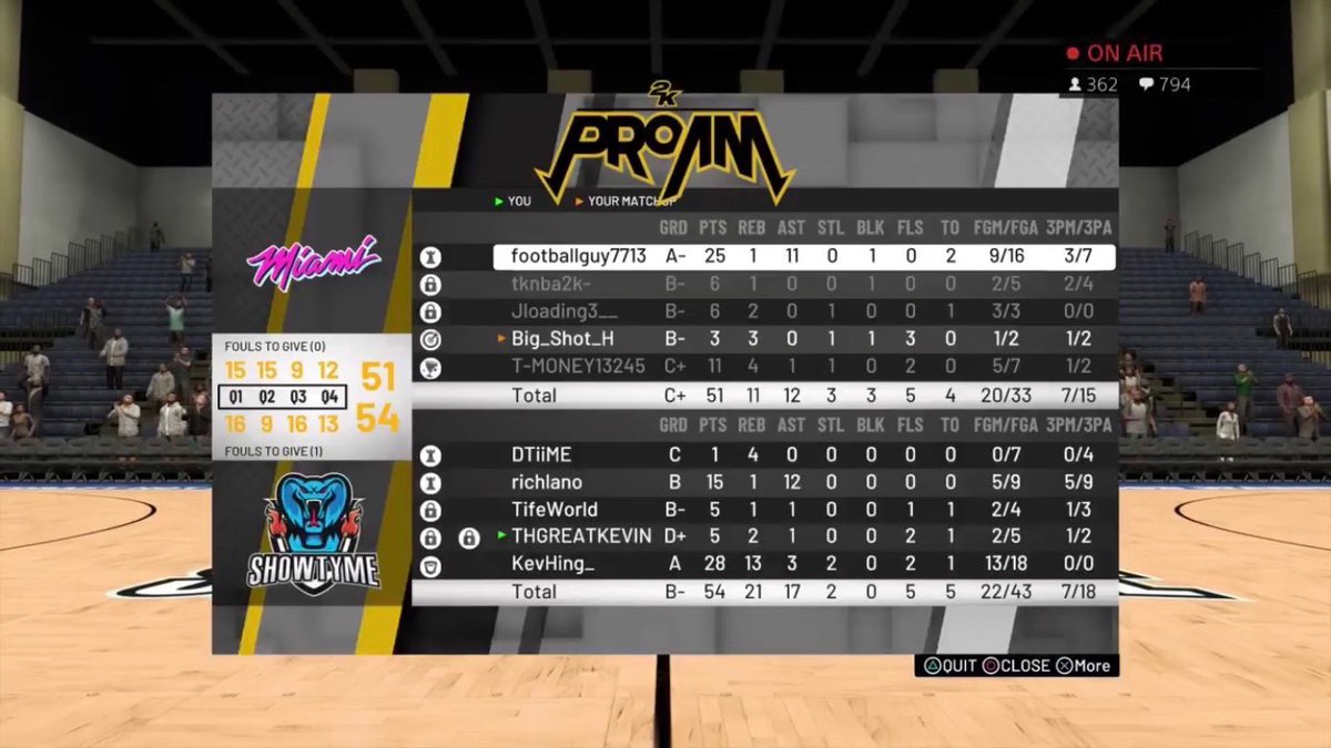 Ggs to <a href="/BADBLOODGC/">BadBlood</a> in the 2nd Rd of @WRproamleague Playoffs Onto Rd 3 🐕🐕 @ayo_RANKem <a href="/Big_Brudda_PURP/">Coach Purp</a> @StarrrTexas