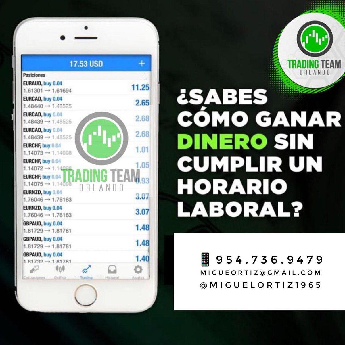 Puedo enseñarte cómo puedes ganar aproximadamente $.600.- adicionales con solo seguir instrucciones simples. Inbox me para más información.