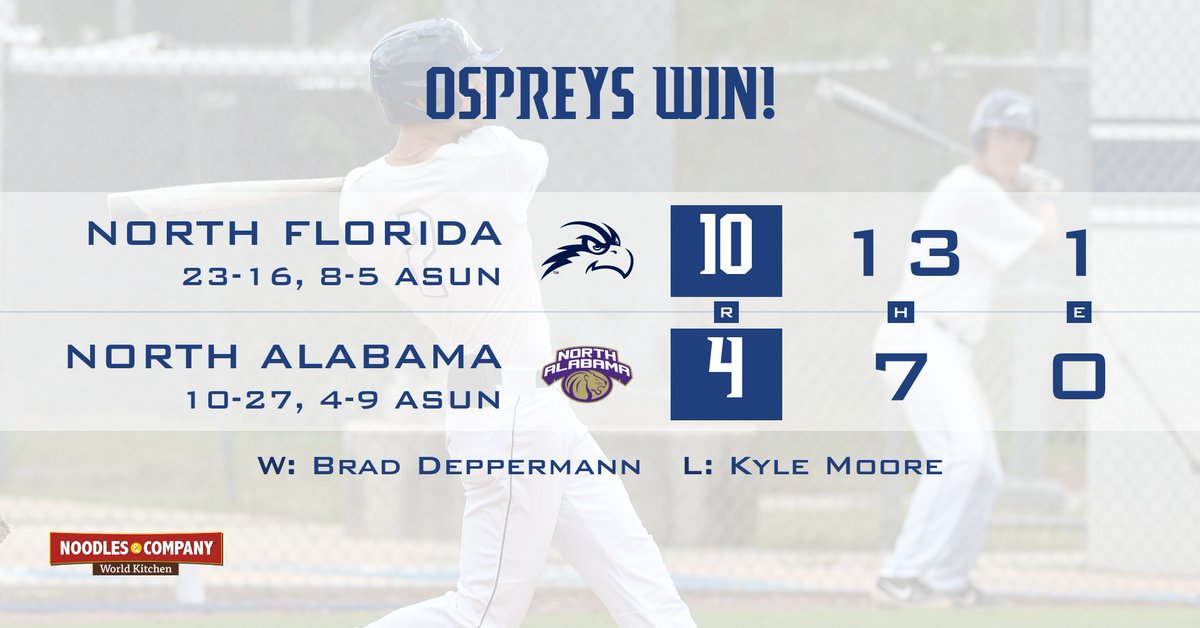 UNF Baseball (@ospreybsb) on Twitter photo .<a href="/WesWeeks_2/">Wesley Weeks</a> made UNF history in our sixth straight dub!
#SWOOPLife | #OspreyNation ⚾️ .<a href="/WesWeeks_2/">Wesley Weeks</a> made UNF history in our sixth straight dub!
#SWOOPLife | #OspreyNation ⚾️