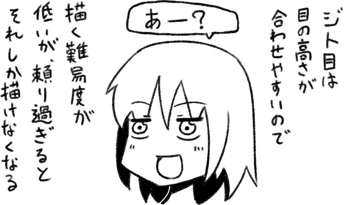 そしてジト目キャラばかり描く事を「逃げではない、好きで描いてるのだ。これは俺の個性だ」としがち 