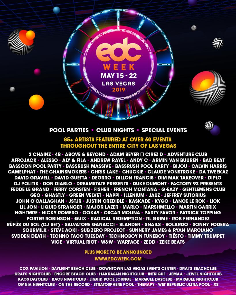 EDC Week events