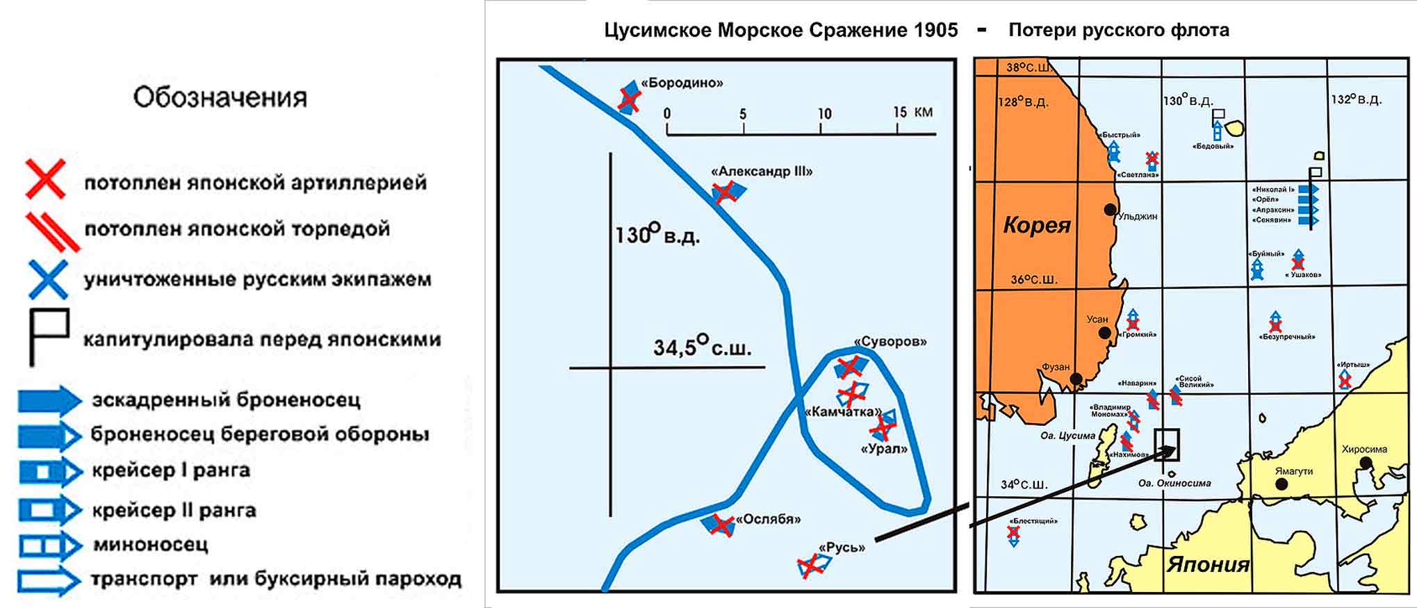 Цусимское сражение относится к