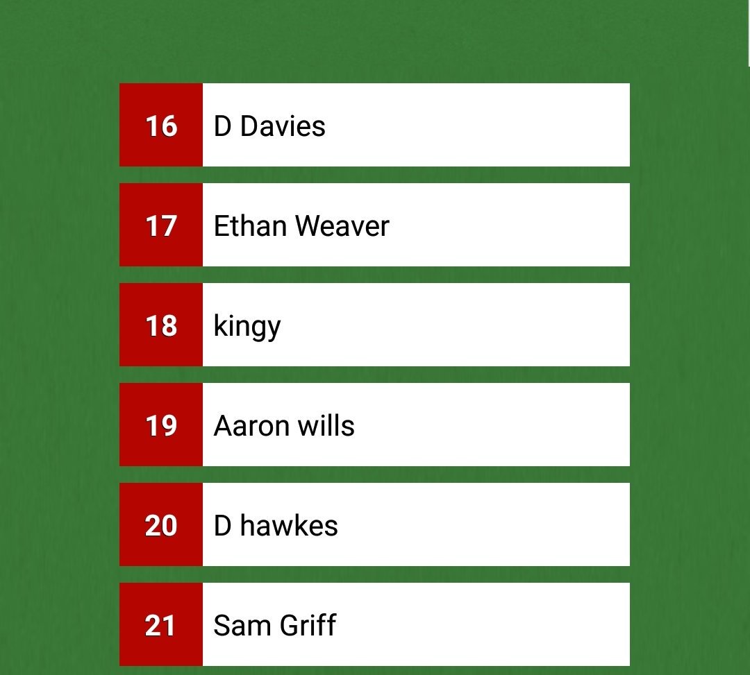CwmgwrachRFC tweet media