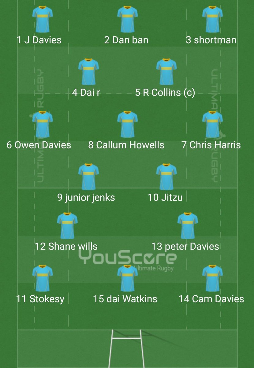 CwmgwrachRFC tweet media