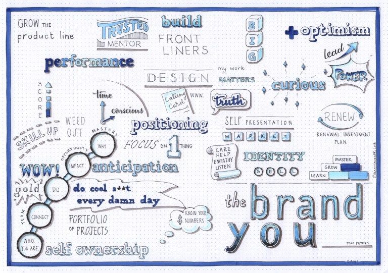 Save California (@bethbridges) on Twitter photo Are you a visual learner? Wish you could SEE the BIG picture of your favorite business books?
<a href="/DaniSaveker/">Dani Saveker</a> has created a #visualsynopsis of dozens of them.
#TheBrandYou is a must read for branding and networking books. Now it's a must see, too.
 buff.ly/2UJ52Gn Are you a visual learner? Wish you could SEE the BIG picture of your favorite business books?
<a href="/DaniSaveker/">Dani Saveker</a> has created a #visualsynopsis of dozens of them.
#TheBrandYou is a must read for branding and networking books. Now it's a must see, too.
 buff.ly/2UJ52Gn