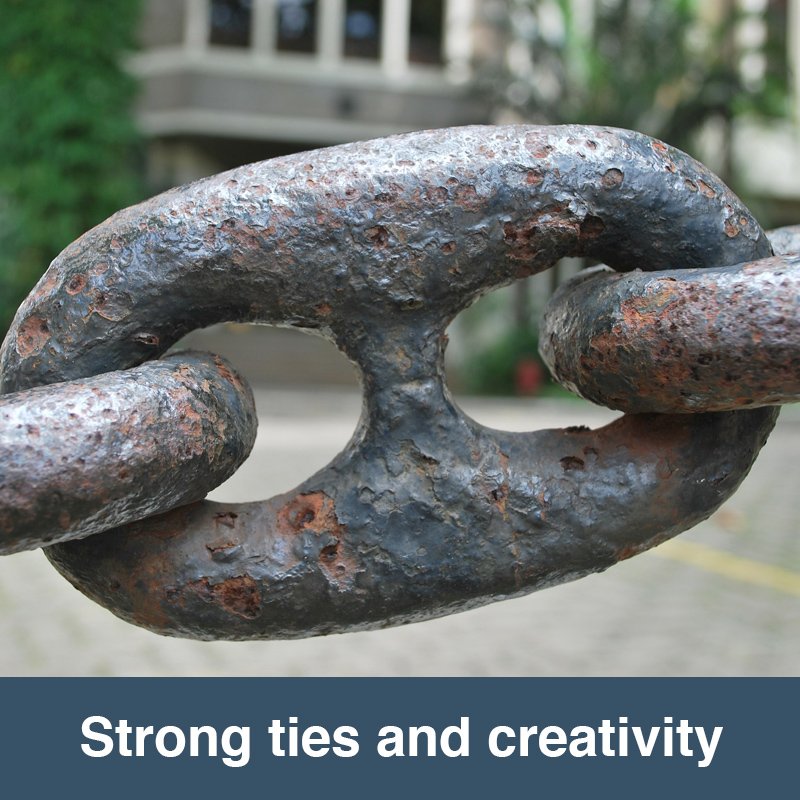Strong Ties and Creativity  #boundaryspanner
