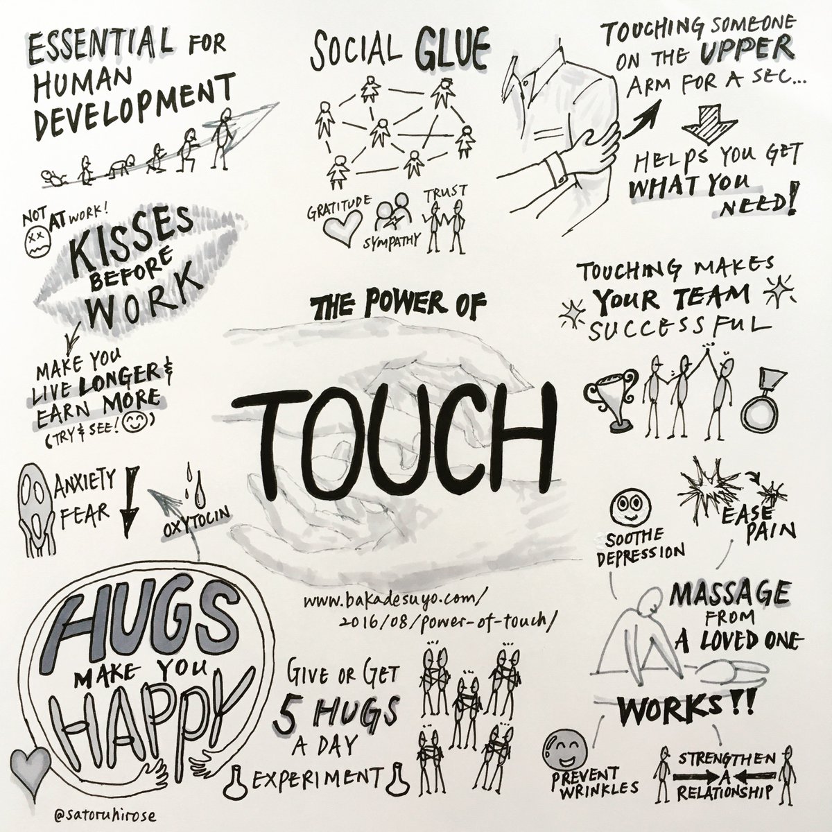 TashaJacksTweet's tweet photo. We are an increasingly isolated and touch deprived culture here in the West. Yet touch is so vital to our happiness, survival & mental health. How can we embrace touching again in a consensual, non-creepy way? #ShrinkShots #TouchDrought #Boundaries #MeToo #Consent #Isolation https://t.co/taFIVUVeLO