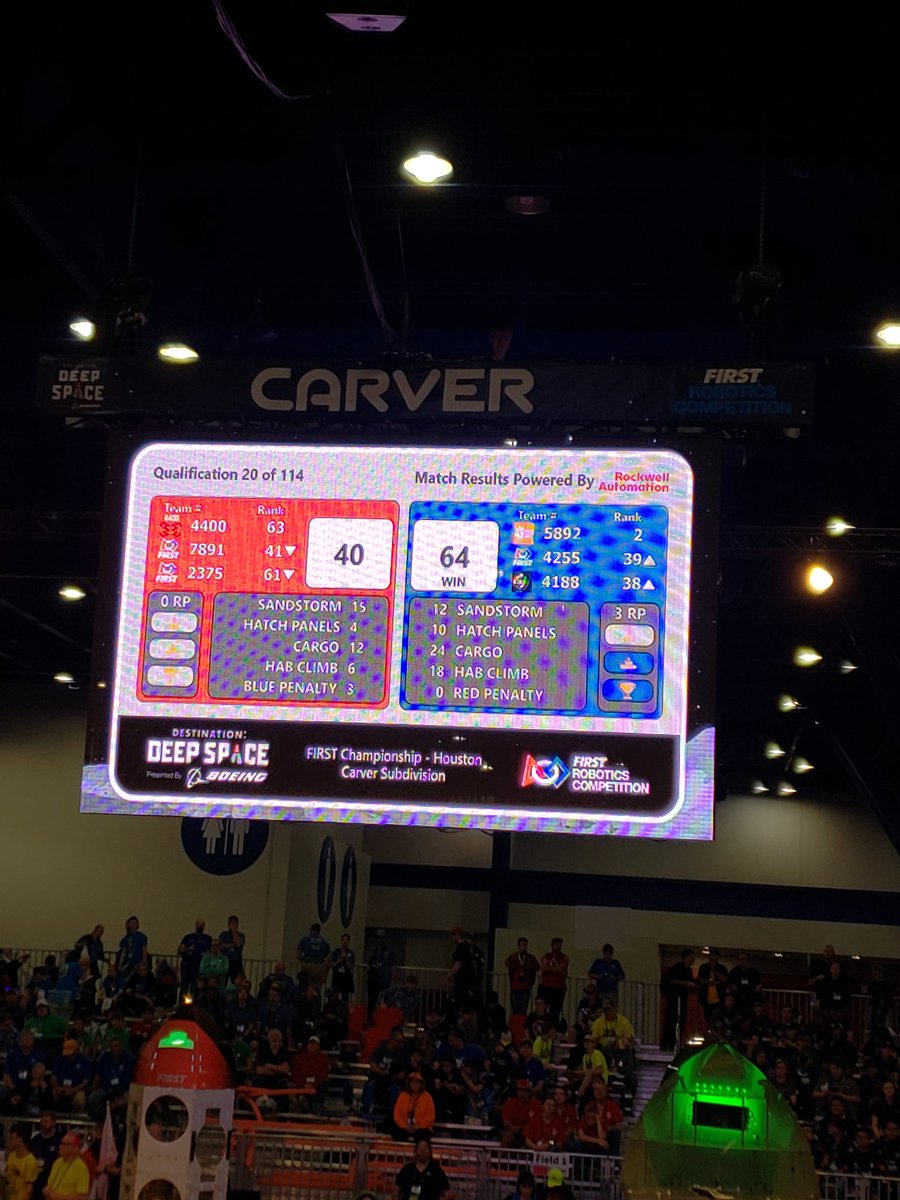 EnergyIHS's tweet photo. We are so proud of our Energy Hero's @frc5892! Make sure to visit the George R Brown tomorrow to check out the exciting action! #omgrobots #FIRSTinTexas https://t.co/uEbJbW1fFk