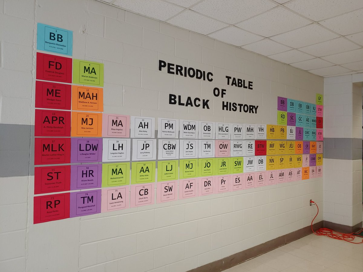 8th Grade PBL at Price Middle School!!!
<a href="/APSPrice/">Price Middle School</a>