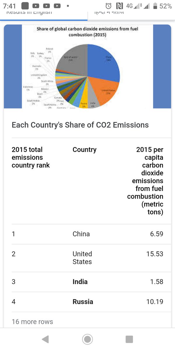 Dutta-manjeet tweet media