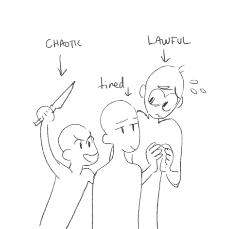 everyone's got the ship dynamics meme covered, but i still have something to contribute. it's the same thing i have to contribute to every fandom i enter. OT3s 