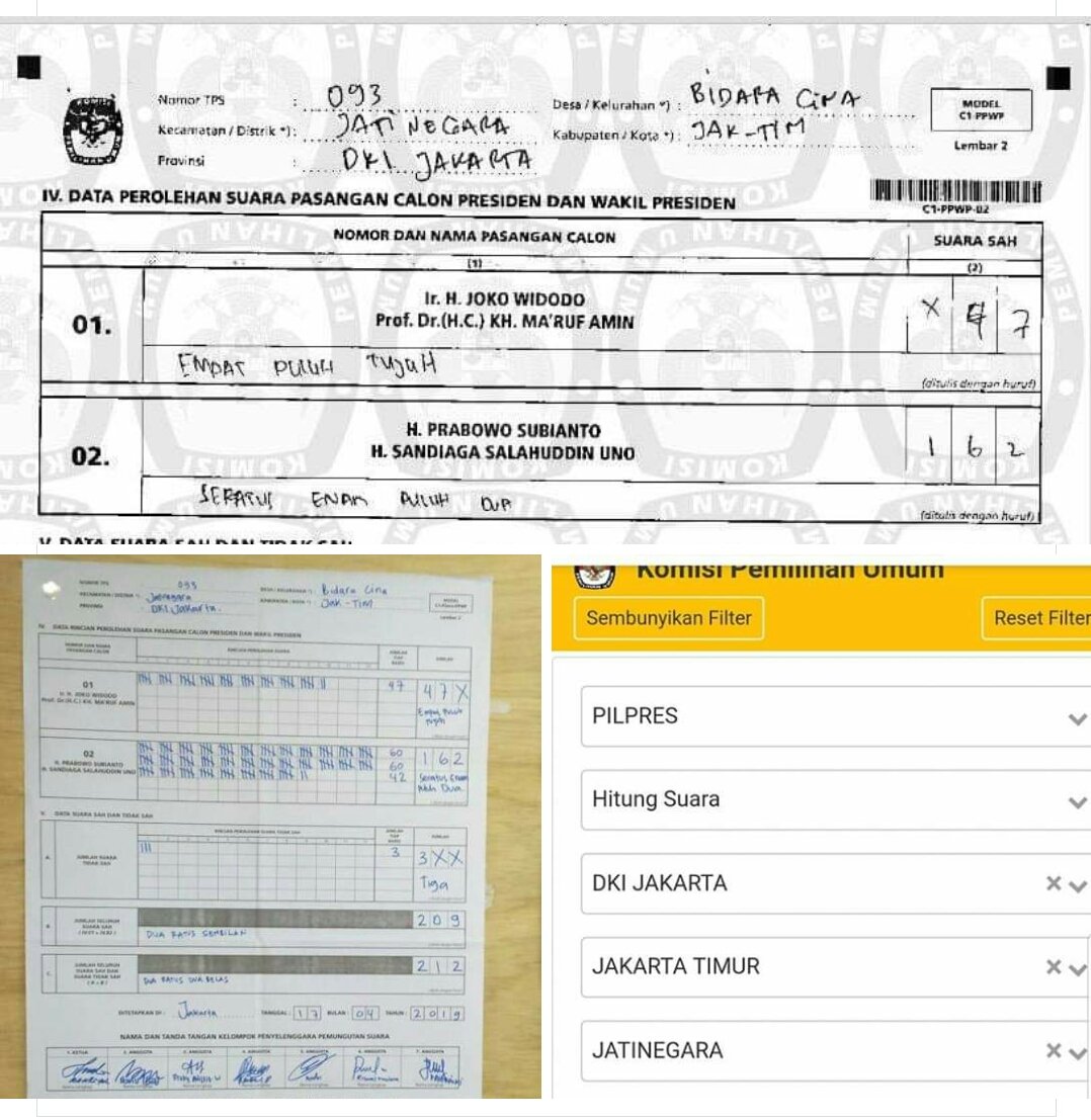 Isma_sandi's tweet photo. Please help Indonesian people, KPU fraud input data 

#INAelectionObserverSOS 
#Anonymous https://t.co/kqnIOmrksC