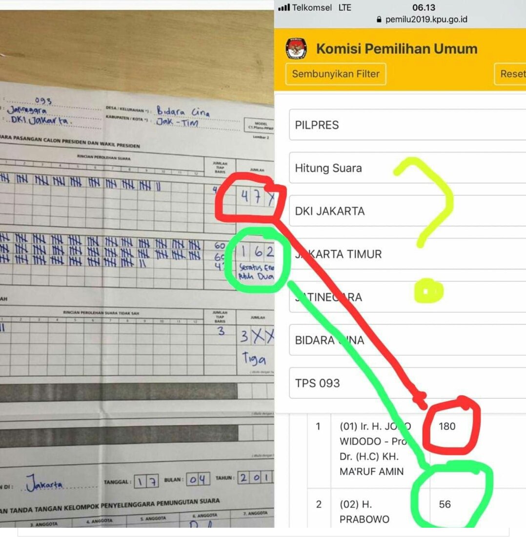 Isma_sandi's tweet photo. Please help Indonesian people, KPU fraud input data 

#INAelectionObserverSOS 
#Anonymous https://t.co/kqnIOmrksC