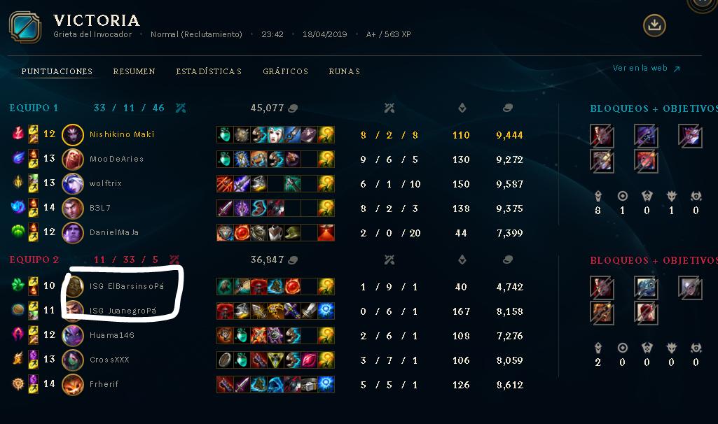 lsetokun's tweet photo. @SoloFeeders todo chevere pero tenes que tener una idea minima del champ si no les pasa como a estos XD https://t.co/ApH6aKfDvM