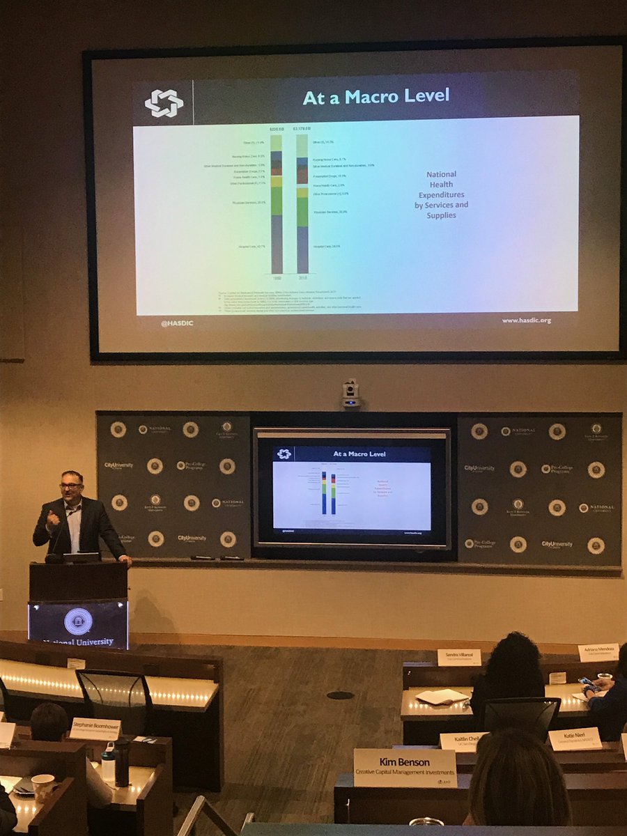 LEADSanDiego's tweet photo. 2018 #LEADINLUENCE grad @DimitriosHASDIC talking with the #LEDIMPACT cohort about healthcare policies from the perspective of hospitals and health systems. Thank you for being here! https://t.co/pX9EBjIQ9a