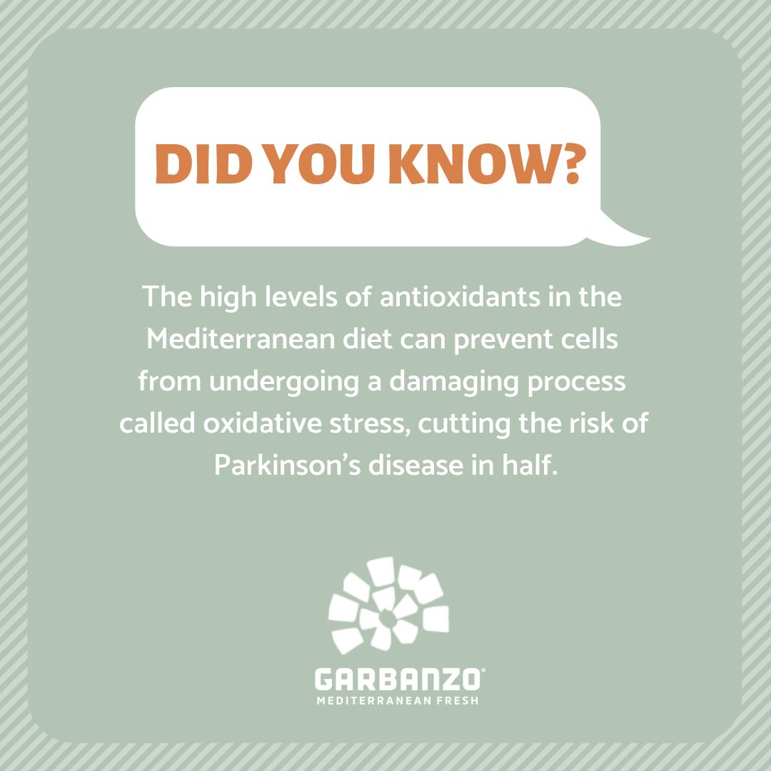 eatgarbanzo's tweet photo. When your meal is not only delicious, but also nutritious >>>

#EatBetter #LiveBetter #FeelBrighter 
#EatGARBANZO #MediterraneanDiet https://t.co/72keqS6j40