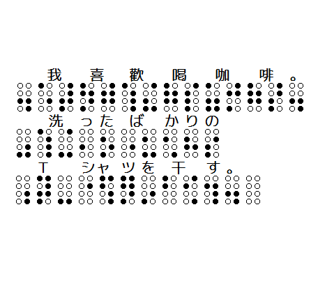 各漢字文化圏で使える点字の世界の漢字草案