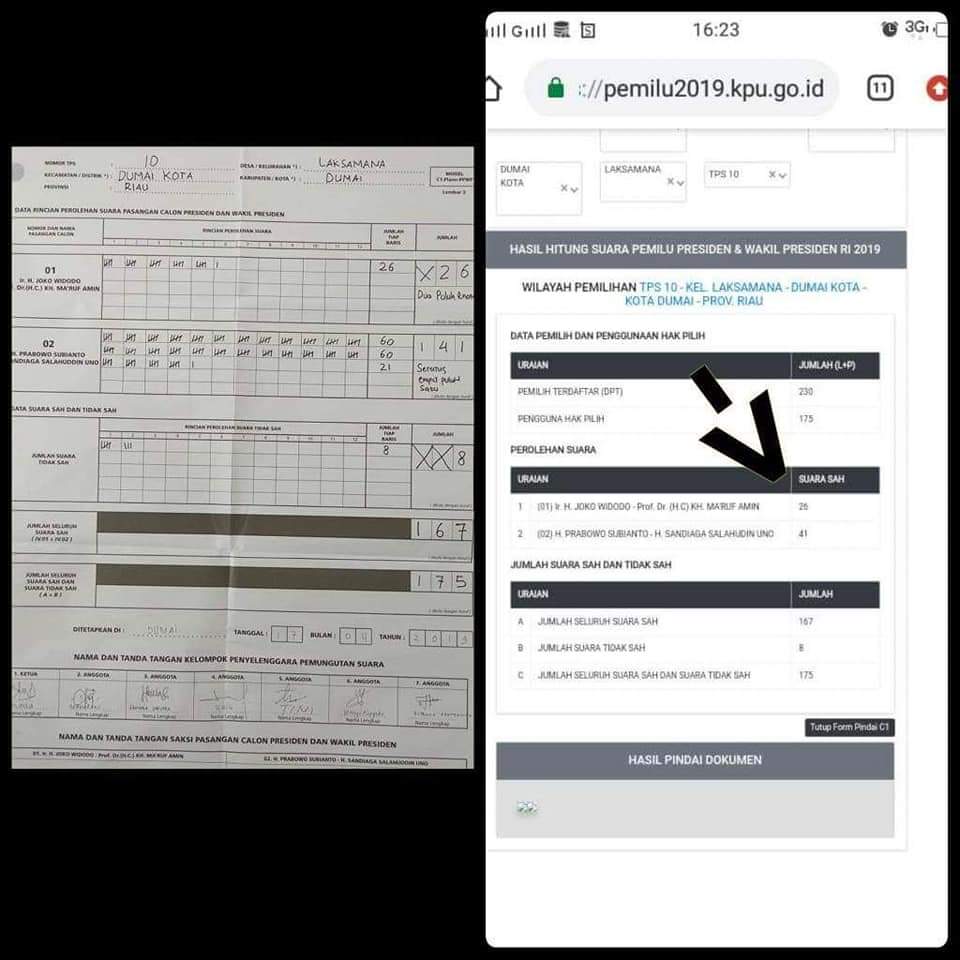 thee_kya's tweet photo. Mohon di cek kembali scan formulir C1 yg dilampirkan untuk TPS terlampir dg data yg diinput. Perjam 06.03 masih berbeda @KPU_ID @KPU_RI https://t.co/uSenEI2rqR