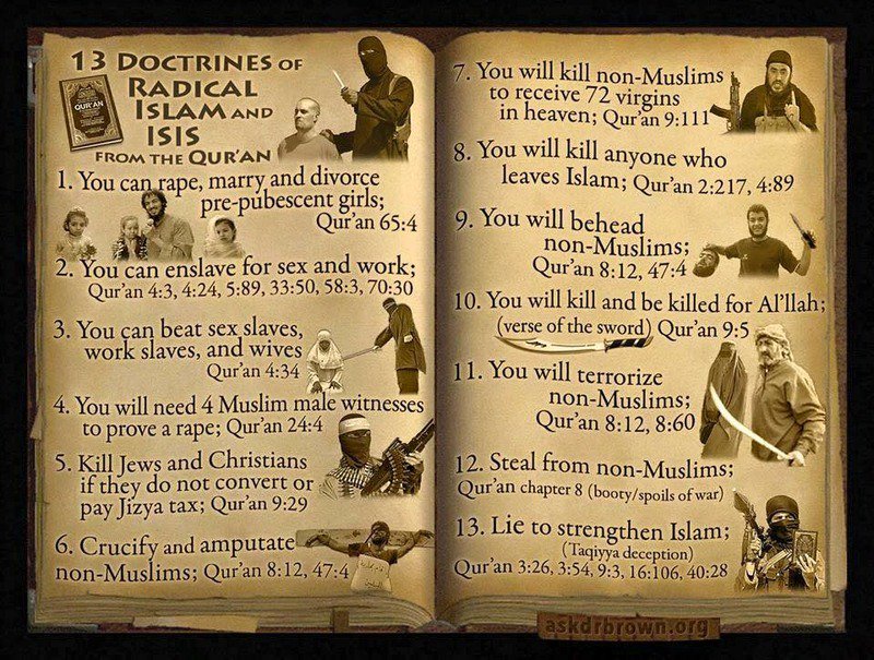 AmericasDrum's tweet photo. @KayaJones INDEEDDDD! #IlhanOmar🏴#RashidaTlaib🏴#OcasioCortez🏴#AyannaPressley🏴& #PramilaJayapal🏴 CAN ALWAYS B FOUND IN☠️🏴#Muhammads☠️🏴#TrojanHorse THAT AWAITS PATIENTLY ON #Americas DOORSTEP 2 INFILTRATE & TAKE OVER🇺🇸#USofA, 1 #Freedom🇺🇸& #Liberty🗽AT A TIME⌛️! #BanMuslims #BanMosques https://t.co/xRapeWYEpF