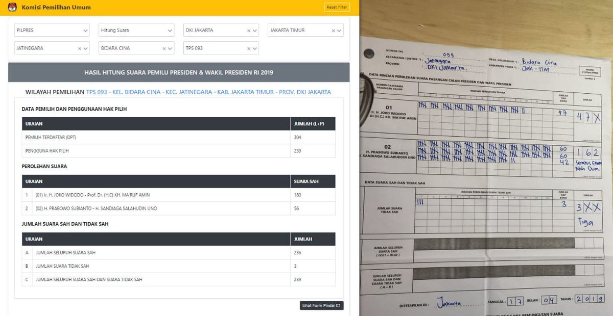 thee_kya's tweet photo. Mohon di cek kembali formulir C1 yg dilampirkan untuk TPS terlampir dg data yg diinput. Bukti terlampir berbeda dg data yg diinputkan. Foto hasil penghitungan sudah sama dg yg di scan di website resmi. @KPU_ID @KPU_RI https://t.co/TYh21wMoyN