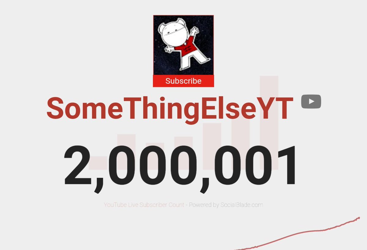 SomeThingElseYT on Bsky now 🪦🛜🎼 tweet media