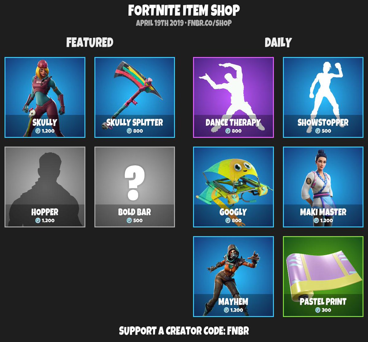 Fortnite april 18 Fortnite april 18