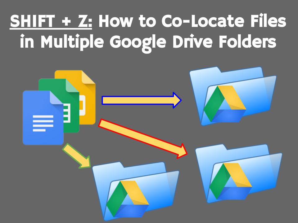 PUT ALL THE FILES IN ALL THE FOLDERS! Ever want to keep a Google Drive file in several Google Drive Folders at the same time? 
Well you CAN!  SHIFT + Z makes organizing files for different projects at the same time easy.
youtu.be/BPaQJhThnzo
#EdTech #GSuiteEdu #TeamMastery